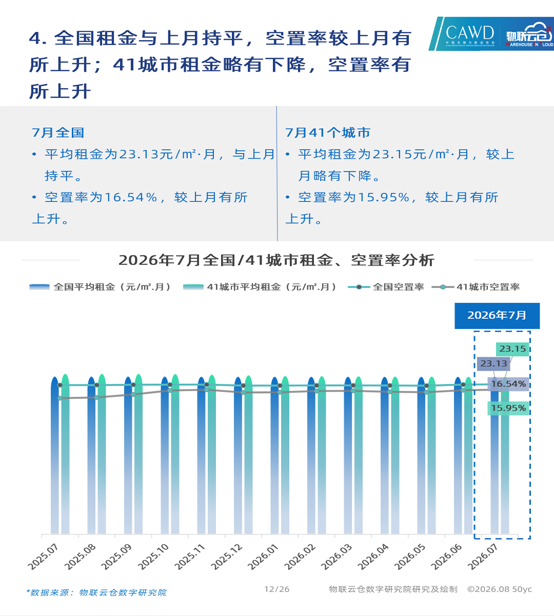 upfile