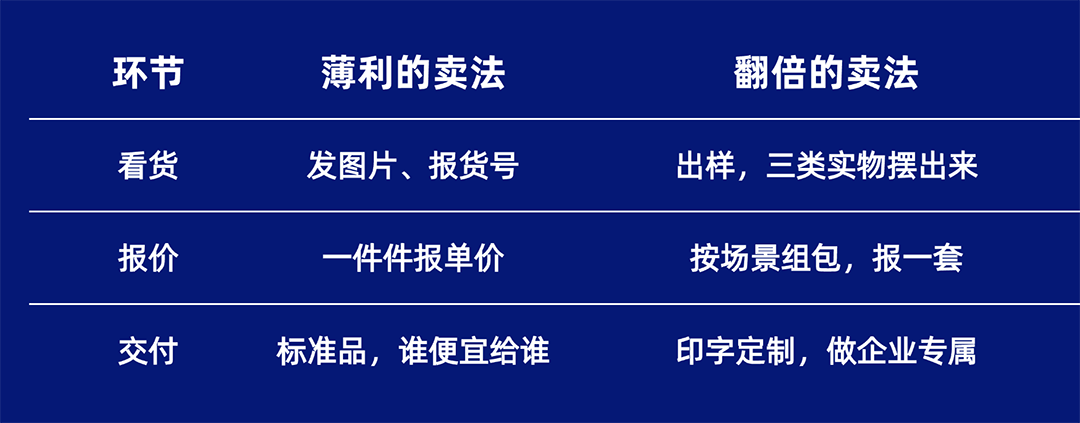 upfile upfile