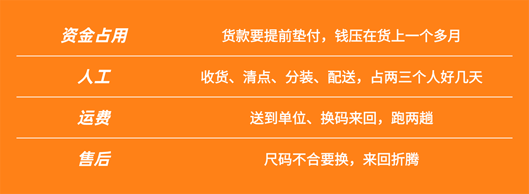 upfile upfile